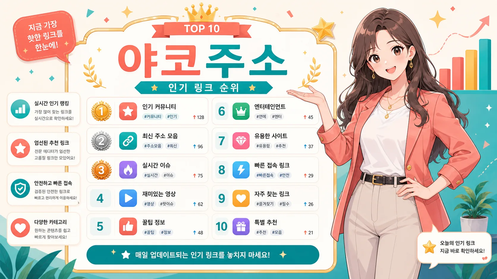 야코주소 인기 링크 선정 기준 야코주소 안내 이미지